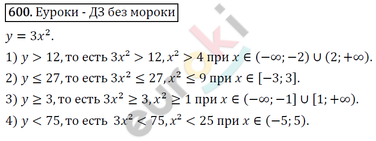 Алгебра 8 класс. ФГОС Колягин, Ткачева, Фёдорова Задание 600