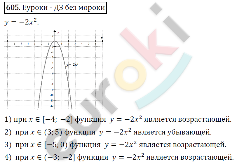Алгебра 8 класс. ФГОС Колягин, Ткачева, Фёдорова Задание 605