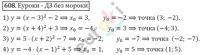 Алгебра 8 класс. ФГОС Колягин, Ткачева, Фёдорова Задание 608