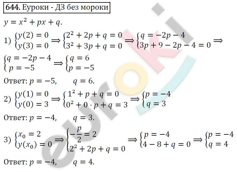 Алгебра 8 класс. ФГОС Колягин, Ткачева, Фёдорова Задание 644