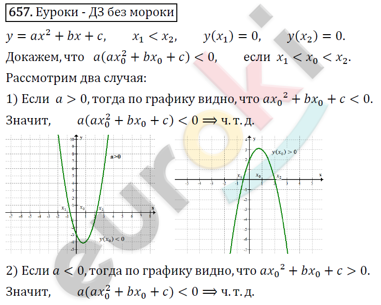 Относительная частота и закон больших чисел 9 класс колягин презентация