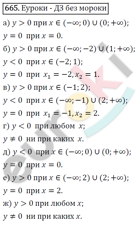 Алгебра 8 класс. ФГОС Колягин, Ткачева, Фёдорова Задание 665