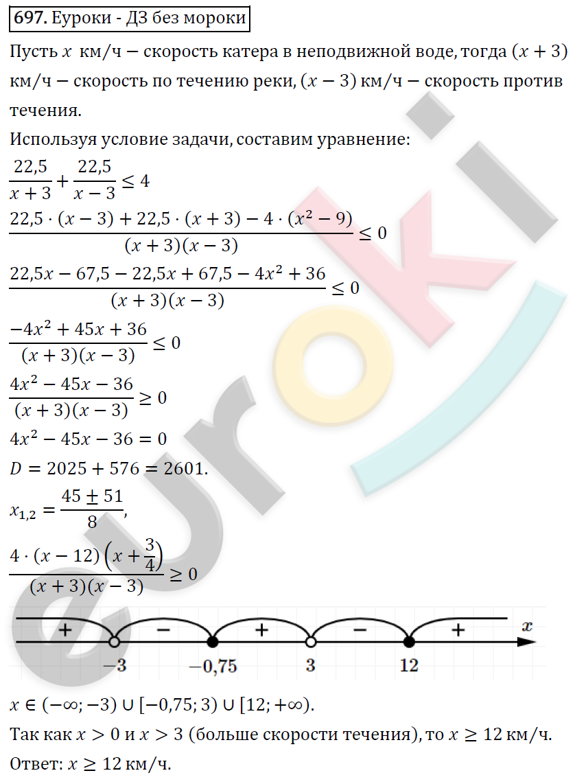 Алгебра 8 класс. ФГОС Колягин, Ткачева, Фёдорова Задание 697