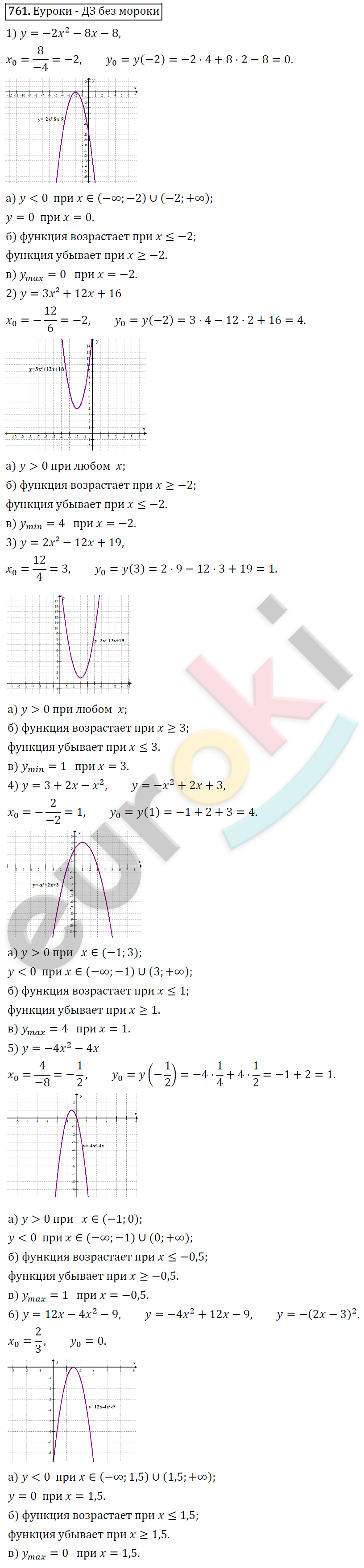 Алгебра 8 класс. ФГОС Колягин, Ткачева, Фёдорова Задание 761