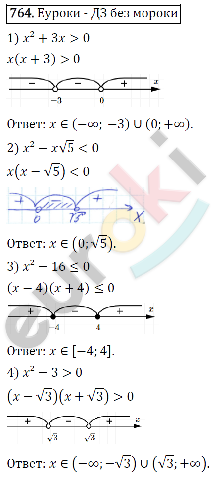 Алгебра 8 класс. ФГОС Колягин, Ткачева, Фёдорова Задание 764