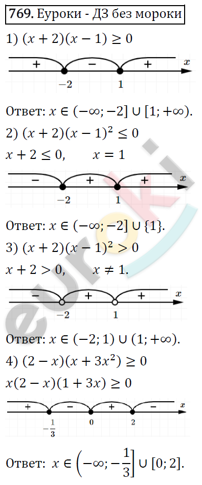 Алгебра 8 класс. ФГОС Колягин, Ткачева, Фёдорова Задание 769