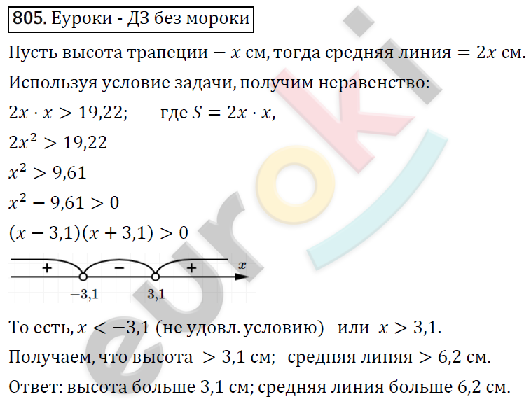 Алгебра 8 класс. ФГОС Колягин, Ткачева, Фёдорова Задание 805