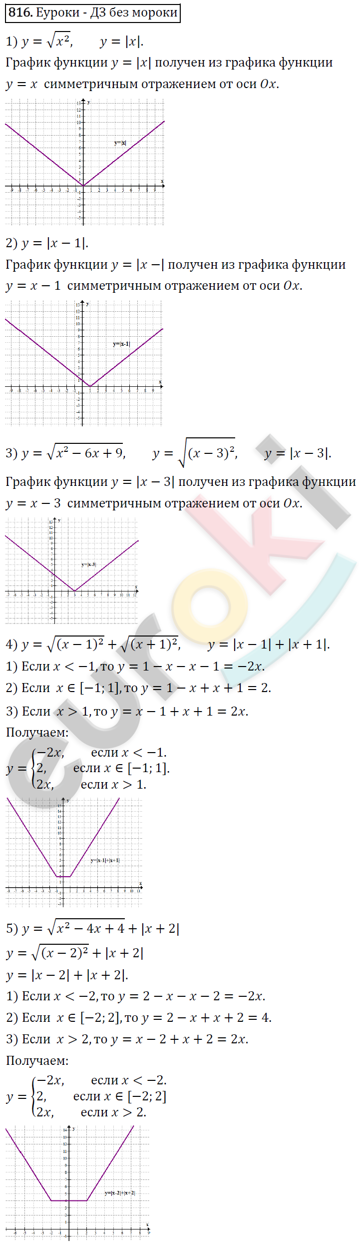 Алгебра 8 класс. ФГОС Колягин, Ткачева, Фёдорова Задание 816