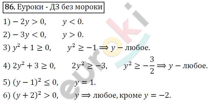 Алгебра 8 класс. ФГОС Колягин, Ткачева, Фёдорова Задание 86