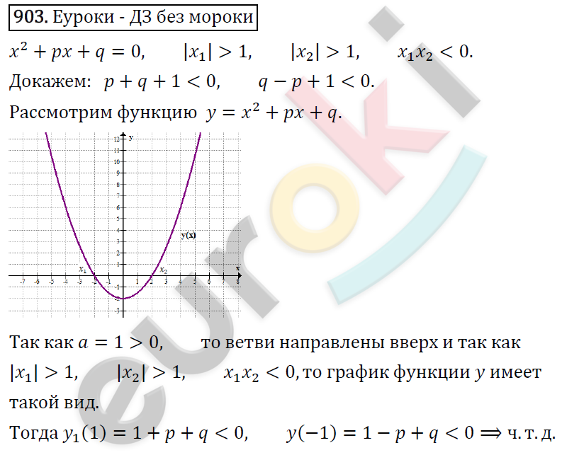Алгебра 8 класс. ФГОС Колягин, Ткачева, Фёдорова Задание 903
