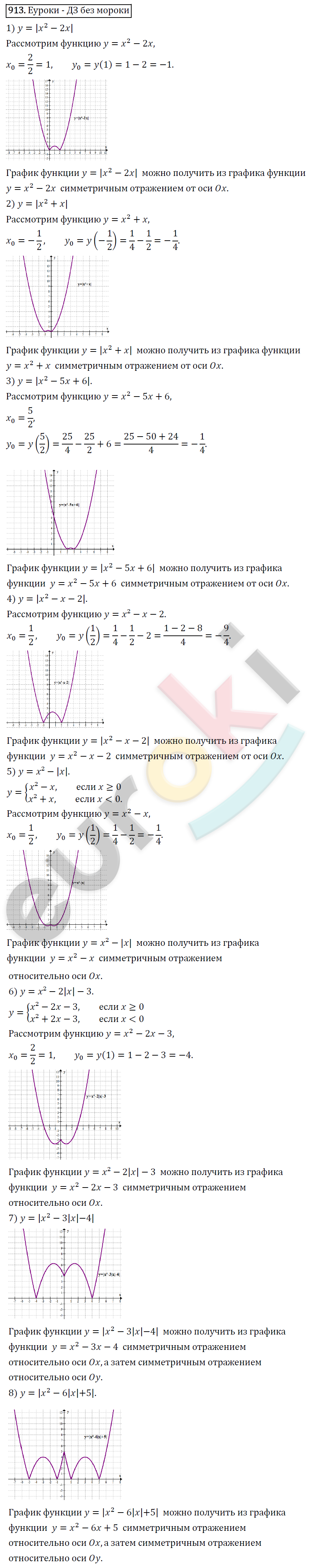 Алгебра 8 класс. ФГОС Колягин, Ткачева, Фёдорова Задание 913