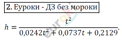 Алгебра 8 класс. ФГОС Колягин, Ткачева, Фёдорова Задание 2