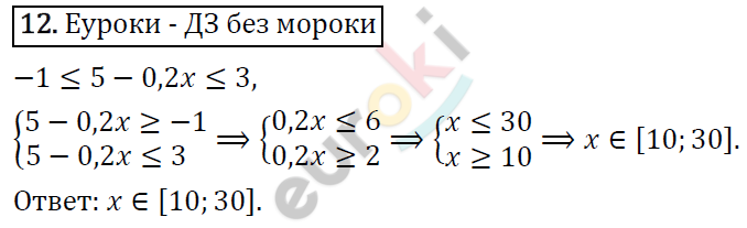 Алгебра 8 класс. ФГОС Колягин, Ткачева, Фёдорова Задание 12