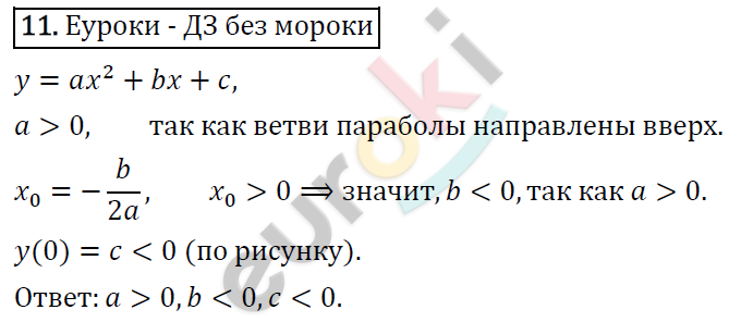 Алгебра 8 класс. ФГОС Колягин, Ткачева, Фёдорова Задание 11