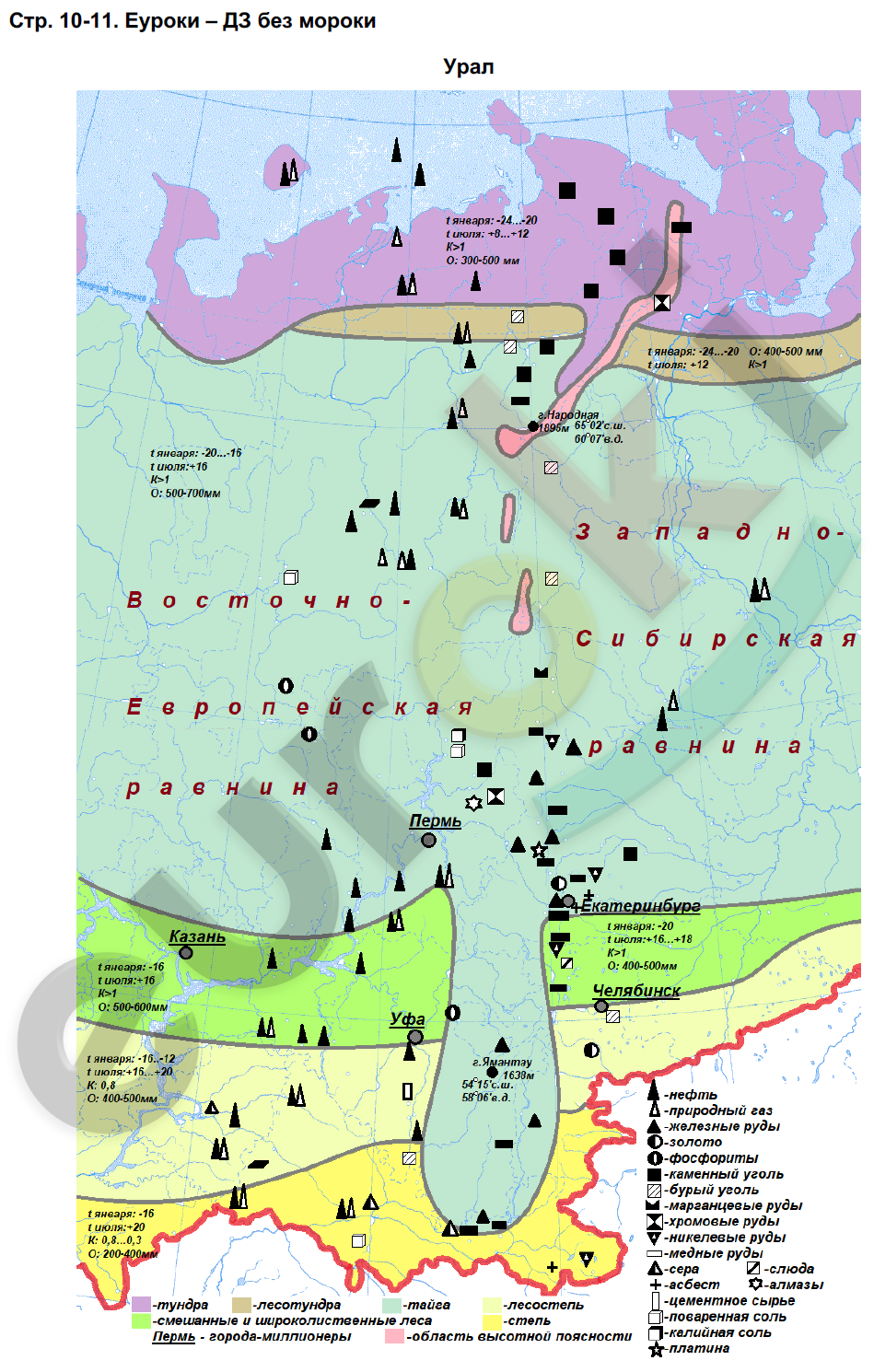 Карта урала контурная карта 8 класс