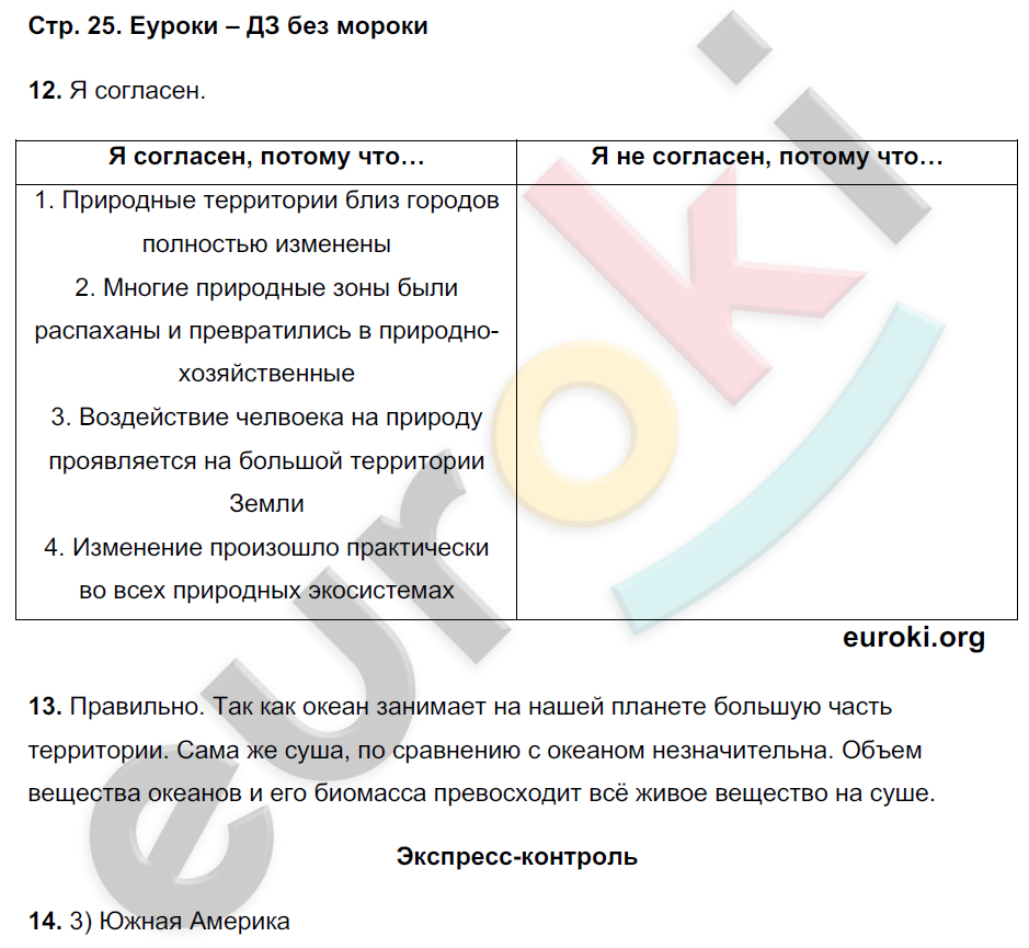 Рабочая тетрадь по географии 7 класс Николина Страница 25