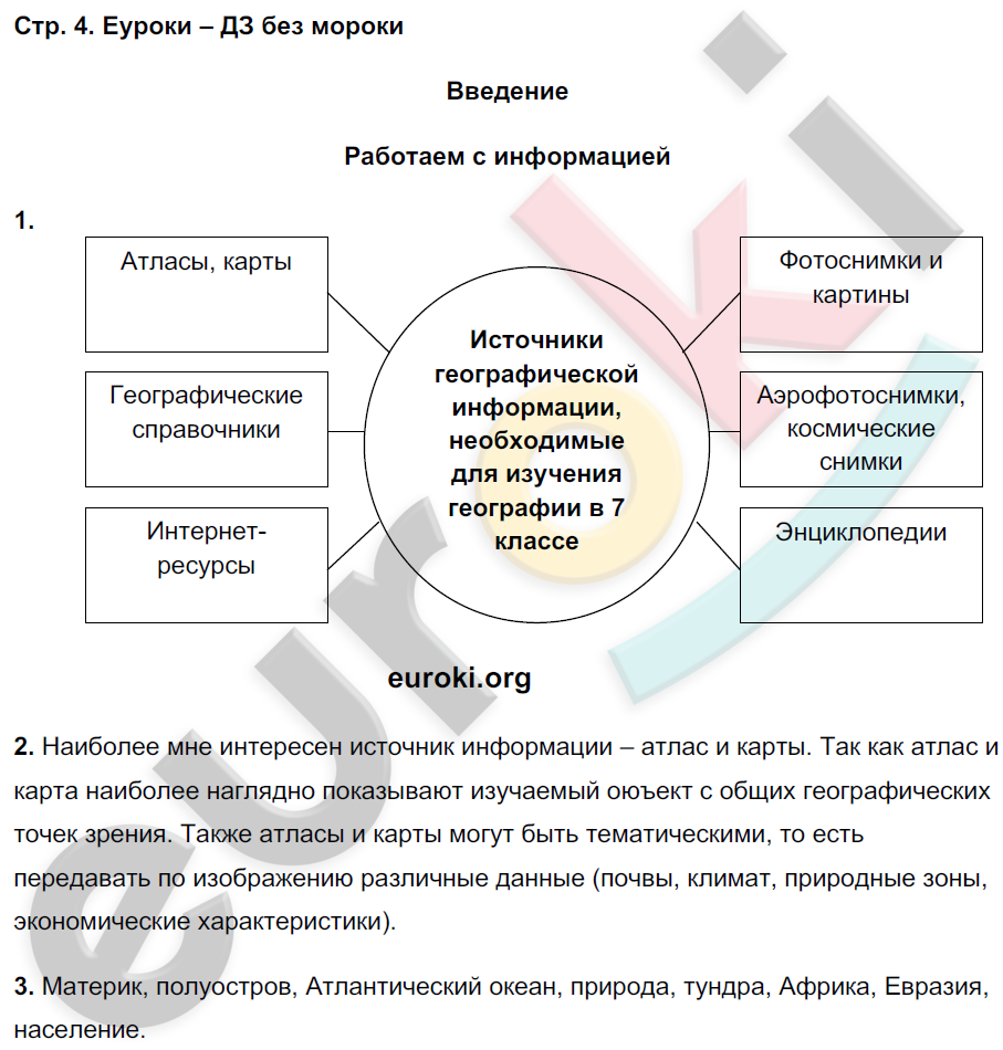 Рабочая тетрадь по географии 7 класс Николина Страница 4