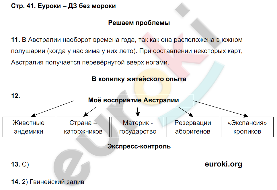 Рабочая тетрадь по географии 7 класс Николина Страница 41