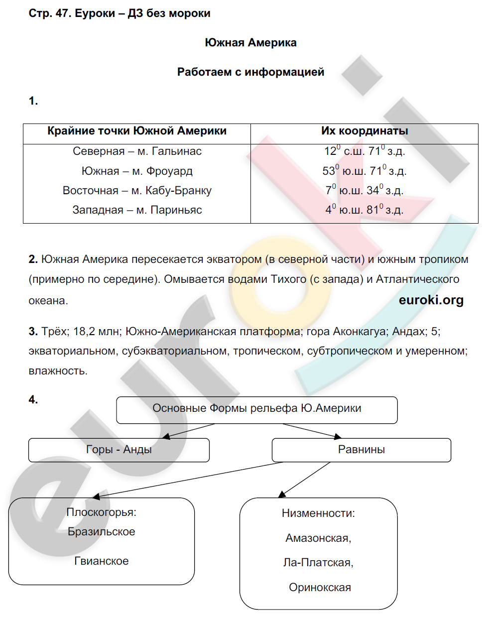 Рабочая тетрадь по географии 7 класс Николина Страница 47
