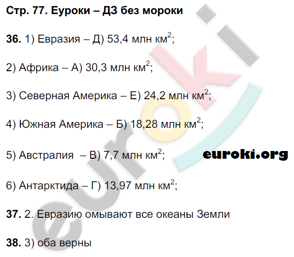 Рабочая тетрадь по географии 7 класс Николина Страница 77