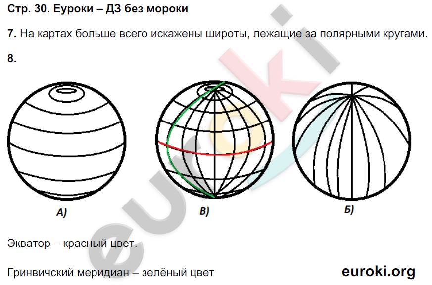 Тетрадь-тренажёр по географии 5 класс. Часть 1, 2. ФГОС Лобжанидзе Страница 30