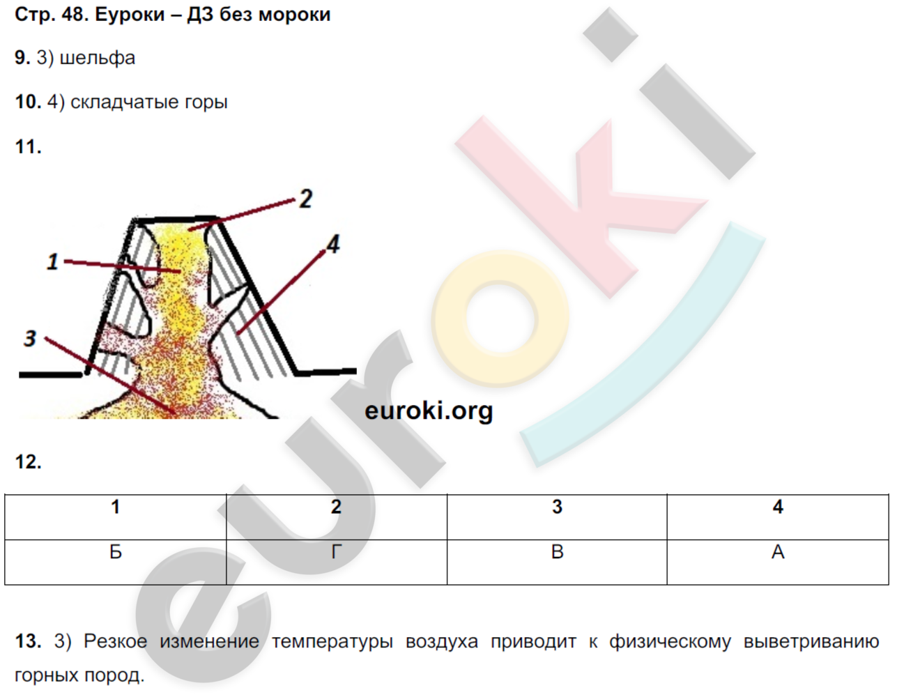 Тетрадь-тренажёр по географии 6 класс. Часть 1, 2. ФГОС Лобжанидзе Страница 48