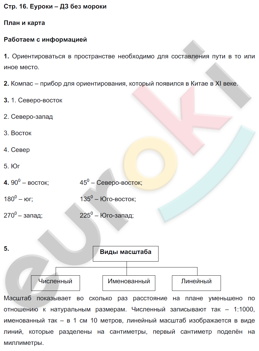 Тетрадь тренажер по географии 6 класс Николина Страница 16