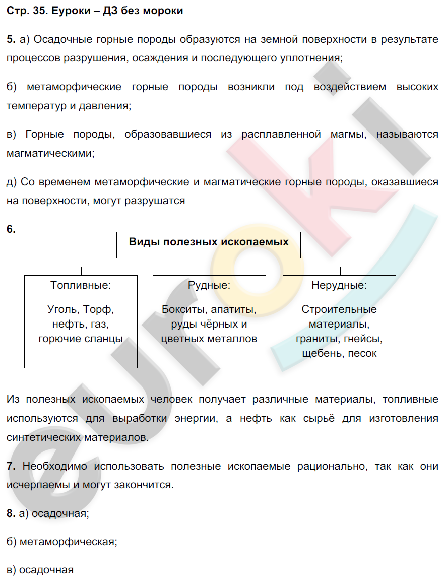 Тетрадь тренажер по географии 6 класс Николина Страница 35