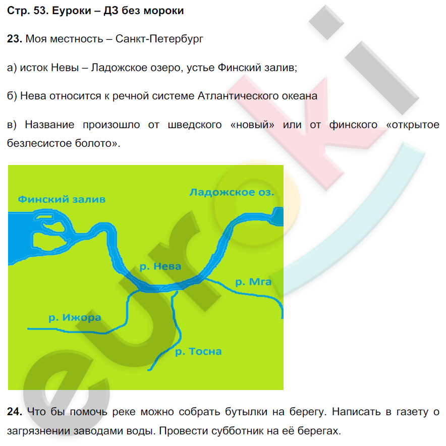 Тетрадь тренажер по географии 6 класс Николина Страница 53