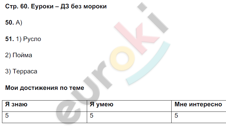 Тетрадь тренажер по географии 6 класс Николина Страница 60