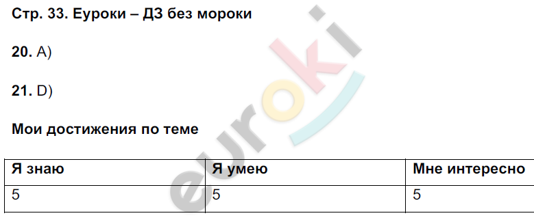 Тетрадь тренажер по географии 5 класс Николина Страница 33