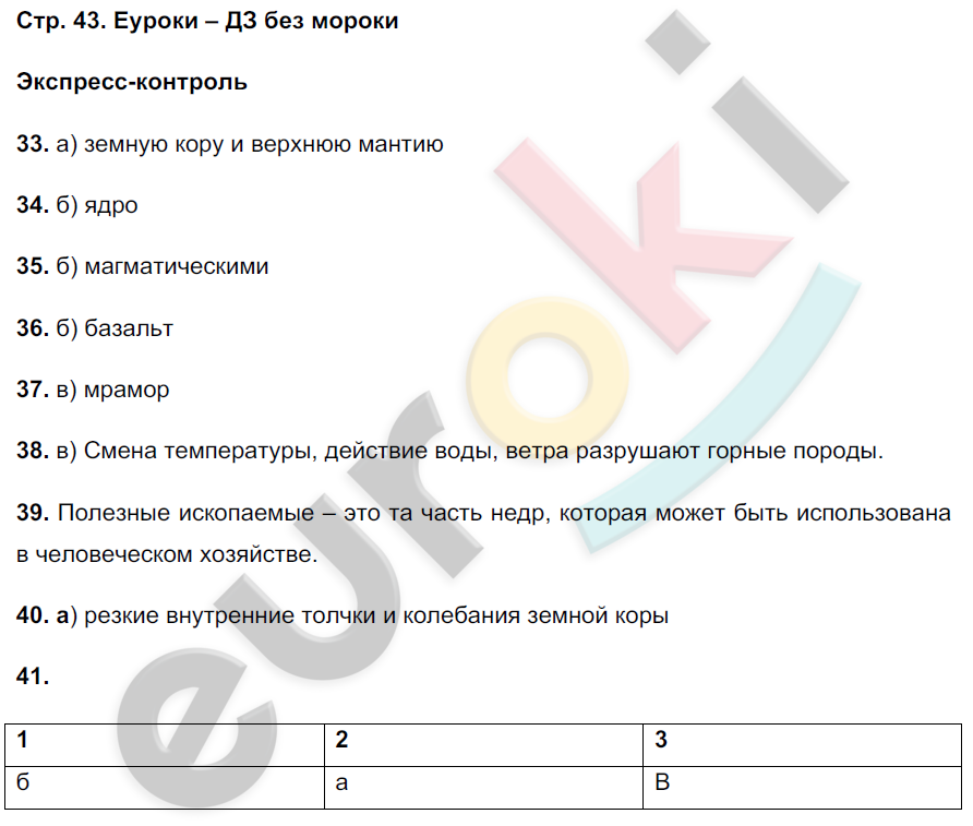 Входная контрольная по географии 5 класс