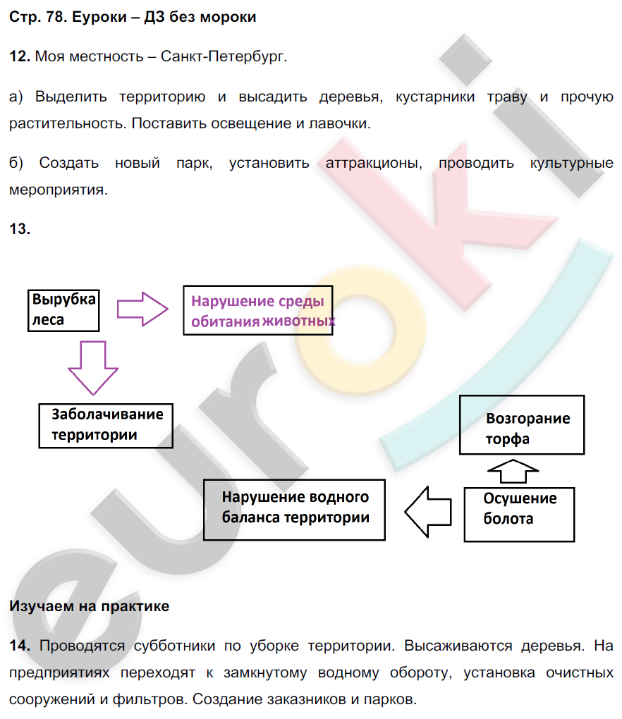 Тетрадь тренажер по географии 5 класс Николина Страница 78