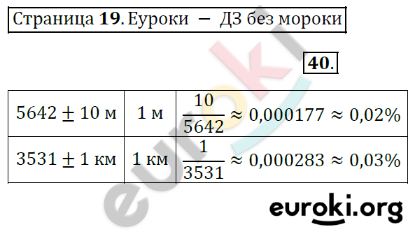 Рабочая тетрадь по алгебре 9 класс. Часть 1, 2. ФГОС Минаева, Рослова Страница 19