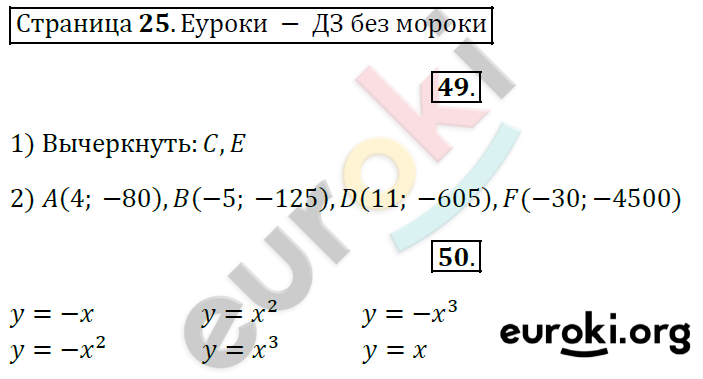 Рабочая тетрадь по алгебре 9 класс. Часть 1, 2. ФГОС Минаева, Рослова Страница 25