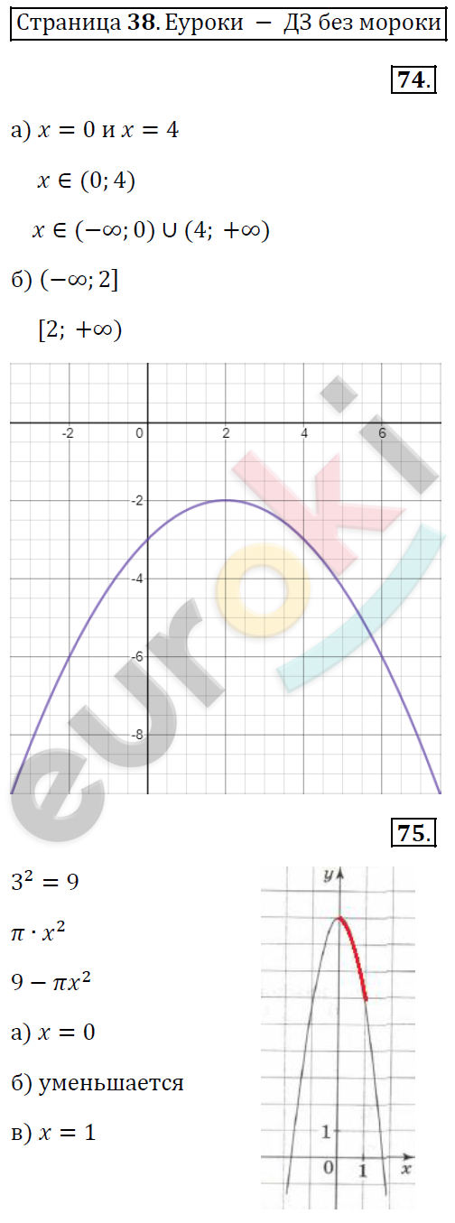 Рабочая тетрадь по алгебре 9 класс. Часть 1, 2. ФГОС Минаева, Рослова Страница 38