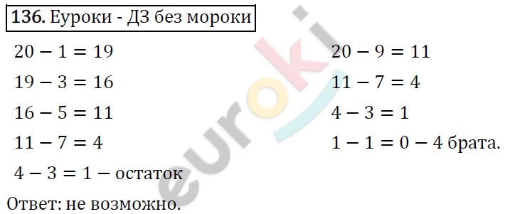 Алгебра 8 класс. ФГОС Мерзляк, Полонский, Якир Задание 136