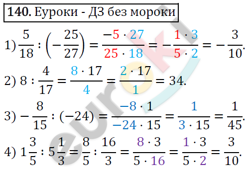 Алгебра 8 класс. ФГОС Мерзляк, Полонский, Якир Задание 140