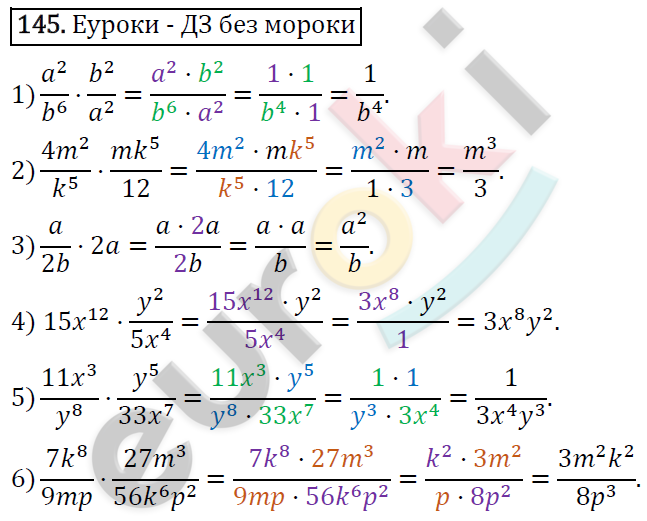 Поурочные планы мерзляк алгебра 8 класс