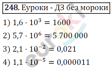 Алгебра 8 класс. ФГОС Мерзляк, Полонский, Якир Задание 248