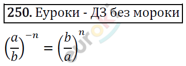 Алгебра 8 класс. ФГОС Мерзляк, Полонский, Якир Задание 250