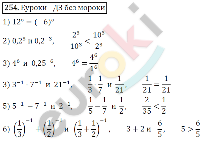 Алгебра 8 класс. ФГОС Мерзляк, Полонский, Якир Задание 254
