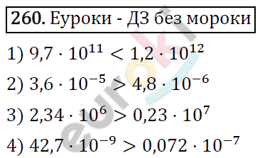 Алгебра 8 класс. ФГОС Мерзляк, Полонский, Якир Задание 260