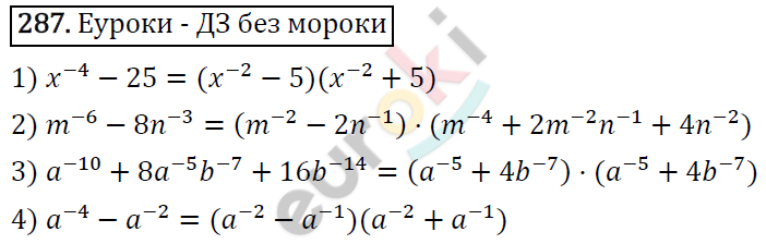 Алгебра 8 класс. ФГОС Мерзляк, Полонский, Якир Задание 287