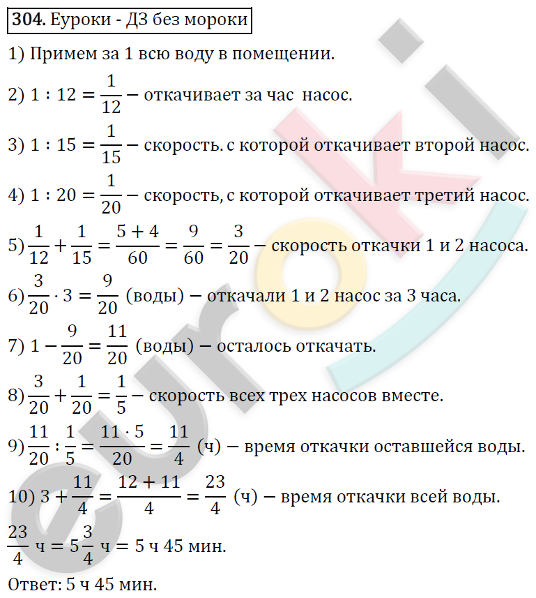 Поурочные планы мерзляк алгебра 8 класс