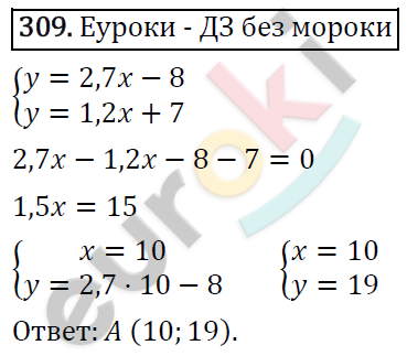 Алгебра 8 класс. ФГОС Мерзляк, Полонский, Якир Задание 309