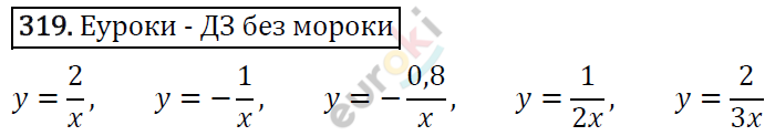 Алгебра 8 класс. ФГОС Мерзляк, Полонский, Якир Задание 319