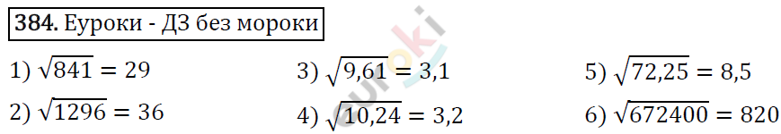 Алгебра 8 класс. ФГОС Мерзляк, Полонский, Якир Задание 384