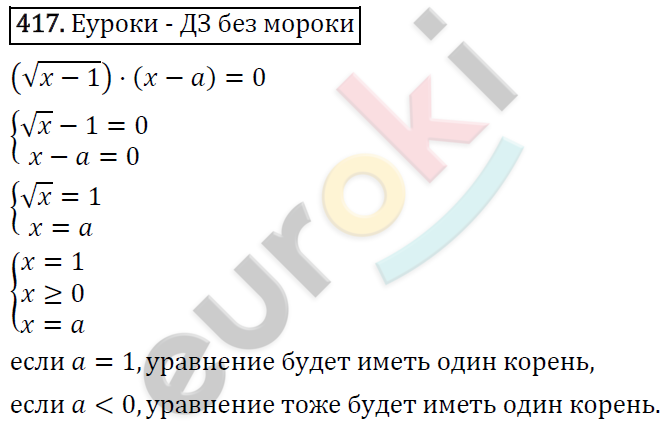 Алгебра 8 класс. ФГОС Мерзляк, Полонский, Якир Задание 417