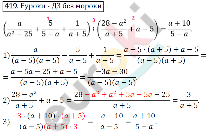 Алгебра 8 класс. ФГОС Мерзляк, Полонский, Якир Задание 419